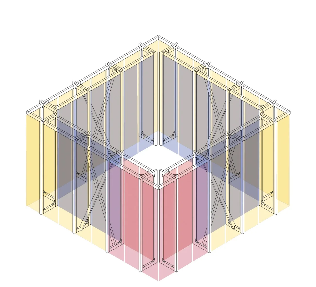 Facade Environments